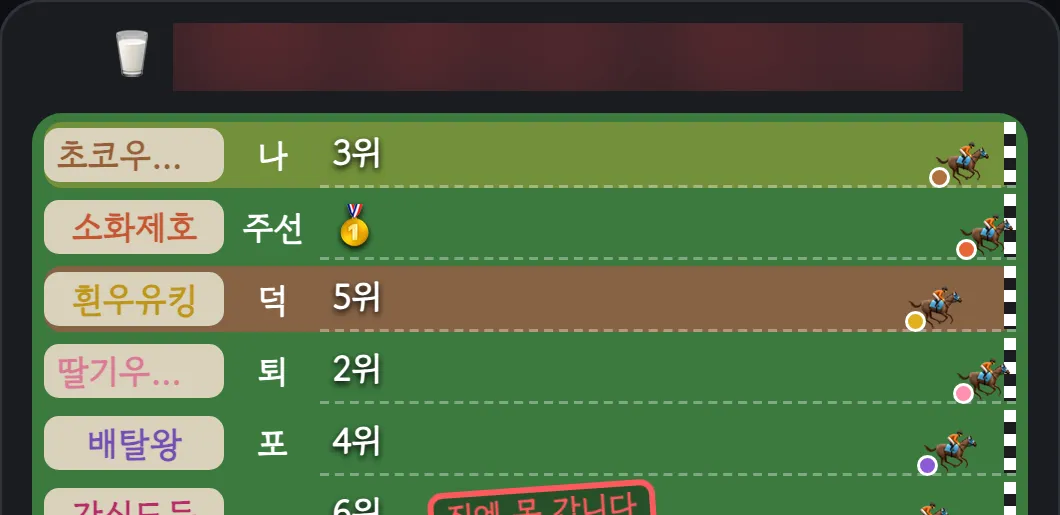 경마 게임 결과 화면. 소화제호가 1등, 흰우유킹이 5위, 간식도둑이 6위이고 흰우유킹에 건 사람이 벌칙을 받았다